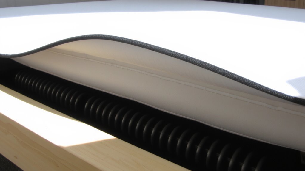 innerspring durability for murphy beds